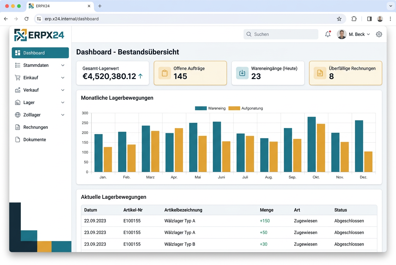 ERPX24 – Warenwirtschaft & ERP